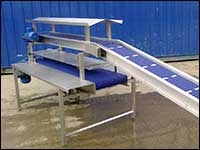 Conveyor